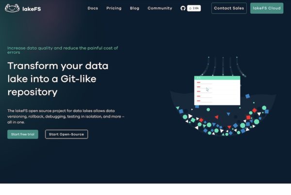 Allows data versioning, rollback, debugging, testing in isolation, and more – all in one.